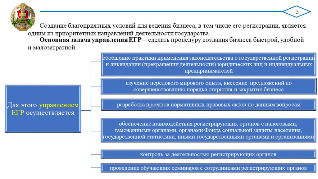 Слайд5.JPG